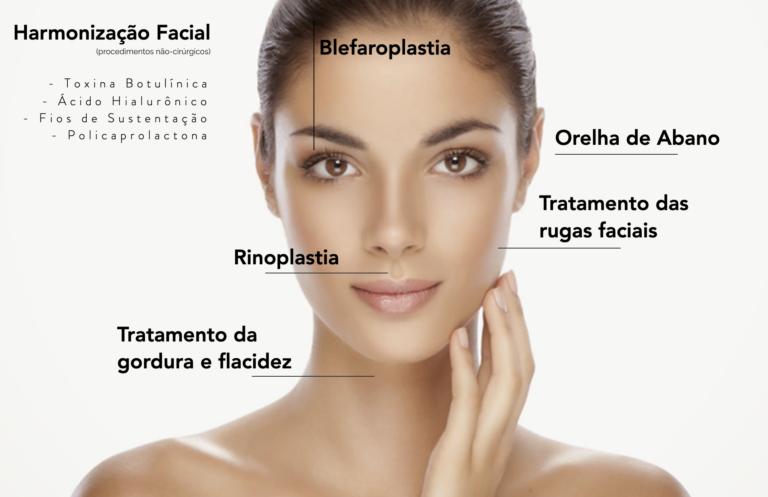 Procedimentos faciais: blefaroplastia, rinoplastia, orelha de abano, rugas e harmonização facial